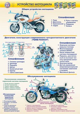 Самодельный мотоцикл: советы по изготовлению. Как сделать мотоцикл своими руками?